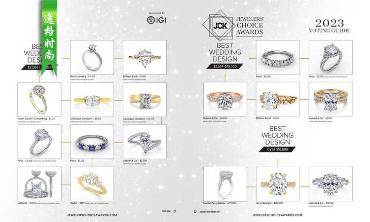 JCK 美国知名珠宝首饰设计杂志精选 N2023